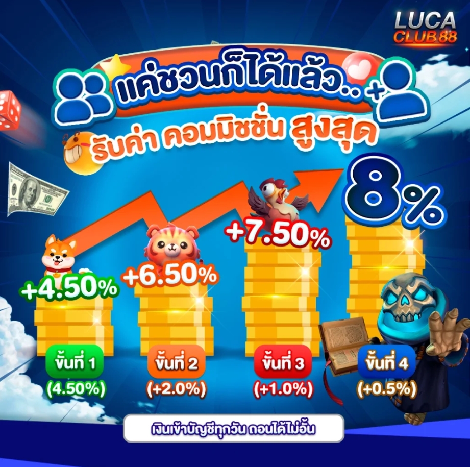 โปรโมชั่น lucaclub88 มีเยอะมาก lucabet เครดิตฟรี100 แจกโปรโมชั่นใช้ได้จริง