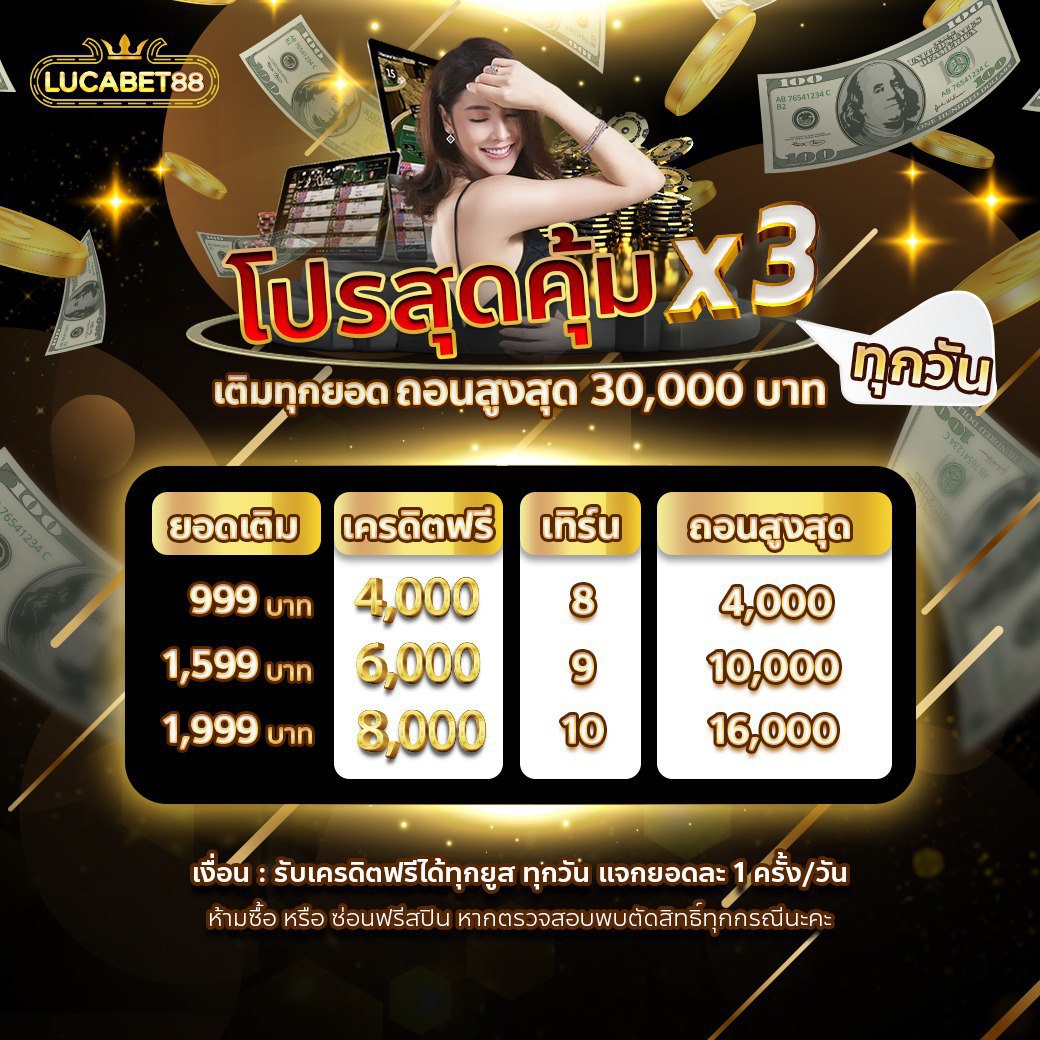 lucabet88 ระบบเกมระดับโลก